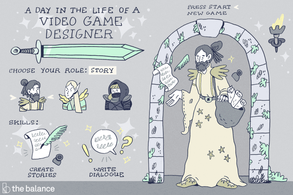 Video game designer image